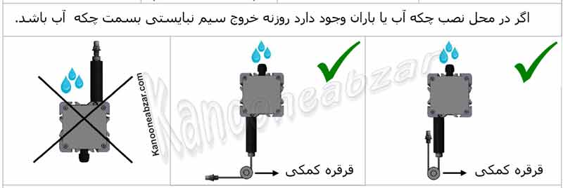 نحوه نصب ایپلی انکدر AWE