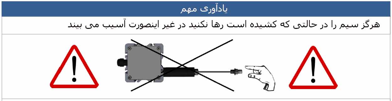 نصب وایر انکودر AWE 120
