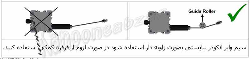 نحوه نصب ایپلی انکدرآتک سنسور AWE