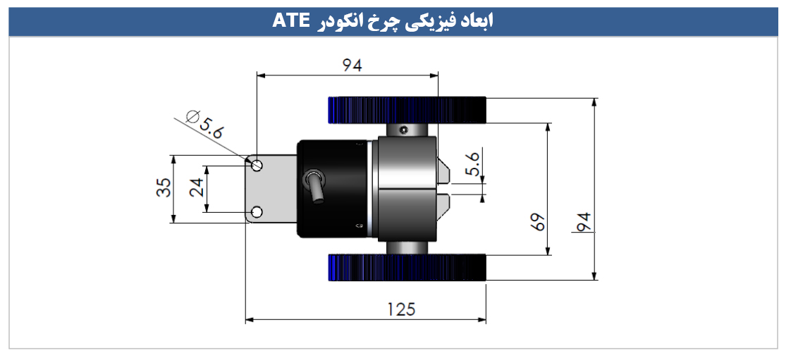 روتاری انکودر چرخ دار ATE