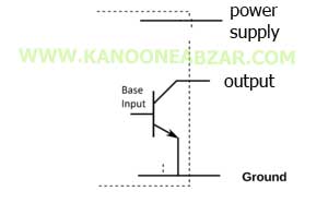 Encoder-open-collector-output