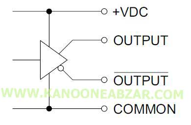 encoder-line_driver_output