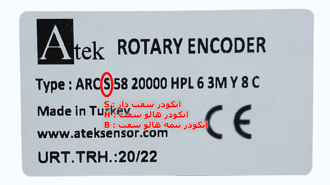 روتاری انکودر شفت دار ، نیمه و هالو